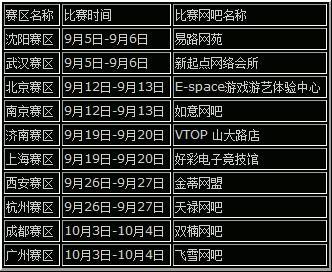 联想IEST 2009大师赛报名截止 分赛区接踵而来