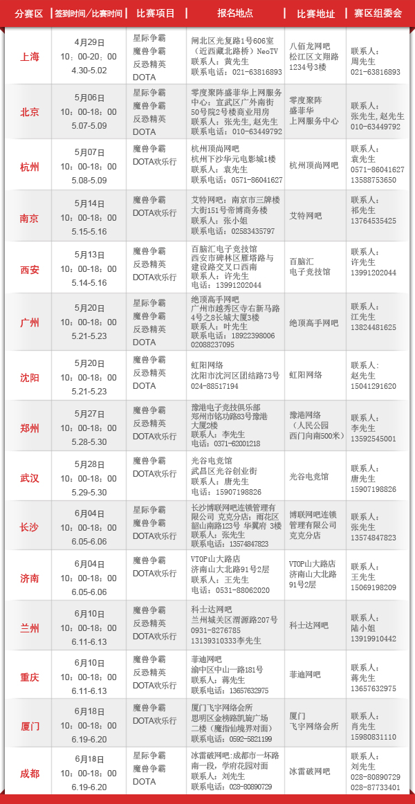 WCG报名