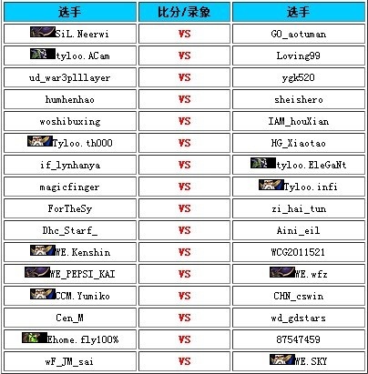 CPL2011第一阶段选拔赛WAR3 32强对阵出炉